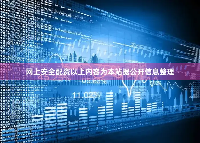 网上安全配资以上内容为本站据公开信息整理